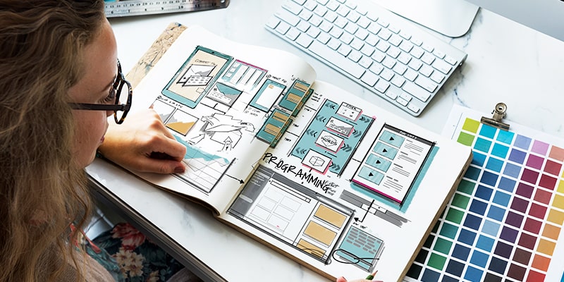 Proceo De Diseno Atractivo Para Una Landing Page Efectiva