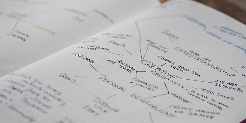 Ideas Escritas En Un Papel De Textos Nuevos Optimiza Los Textos De Tu Web Con Inteligencia Artificial